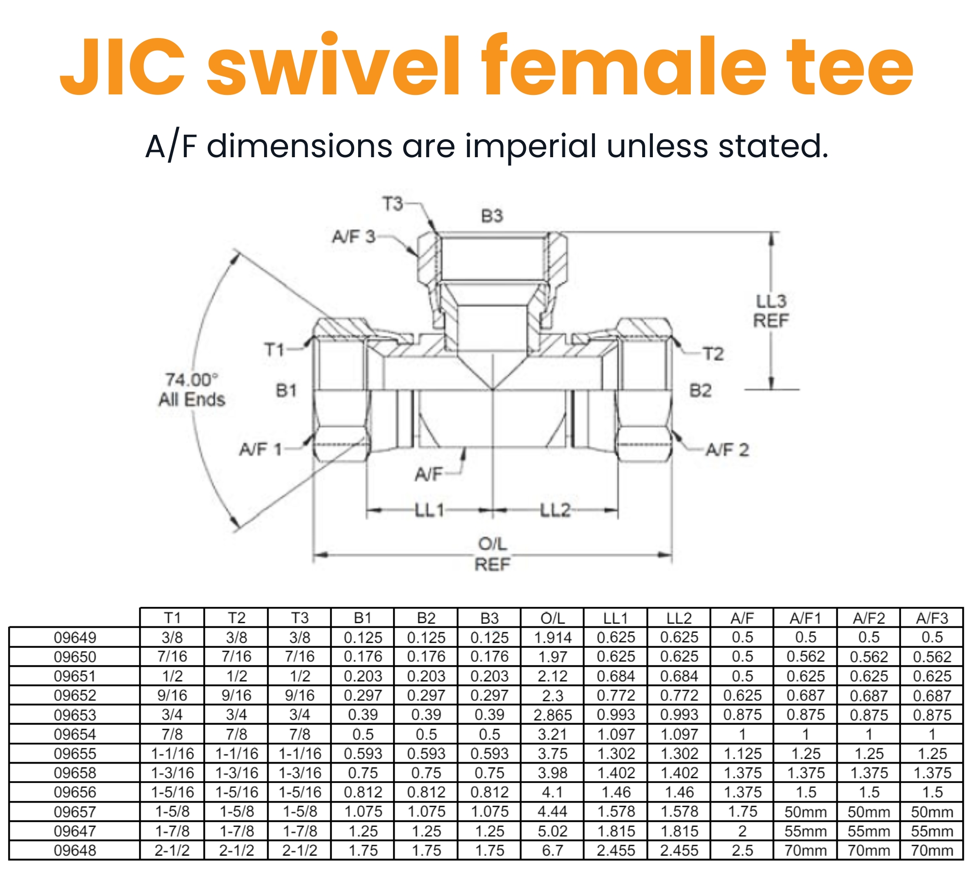 3/8 JIC F/F/F Tee Hydraulic Adaptor